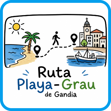 Actividad